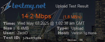 Speed Test Result