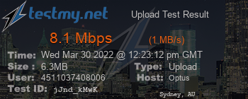 Speed Test Result