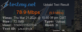 Speed Test Result