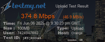 Speed Test Result