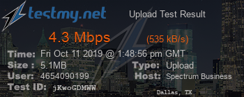 Speed Test Result