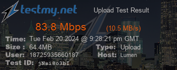 Speed Test Result