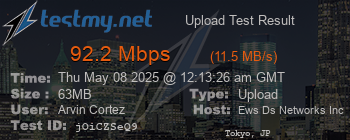 Speed Test Result