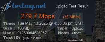 Speed Test Result