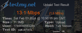 Speed Test Result