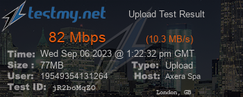 Speed Test Result