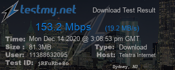 Speed Test Result