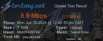 Speed Test Result