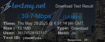 Speed Test Result