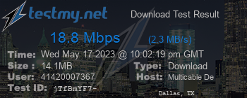Speed Test Result