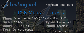 Speed Test Result