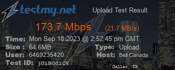 Speed Test Result