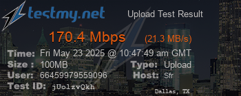 Speed Test Result