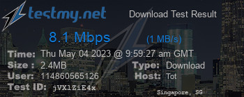 Speed Test Result