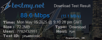 Speed Test Result