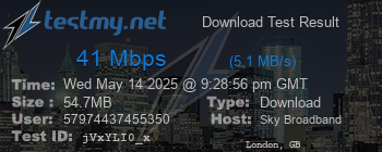 Speed Test Result