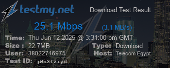 Speed Test Result
