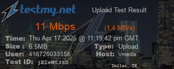 Speed Test Result