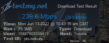 Speed Test Result