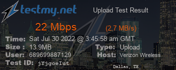 Speed Test Result