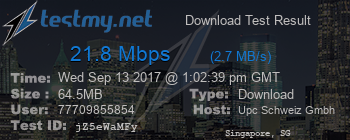 Speed Test Result