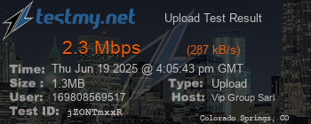Speed Test Result