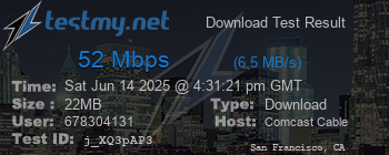Speed Test Result