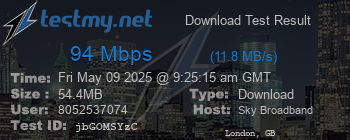 Speed Test Result