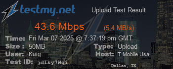 Speed Test Result