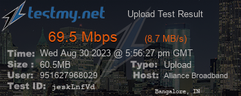 Speed Test Result