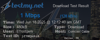 Speed Test Result