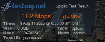 Speed Test Result