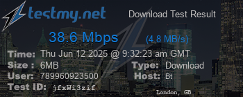 Speed Test Result