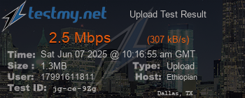 Speed Test Result