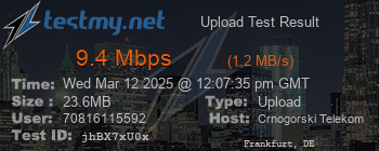 Speed Test Result