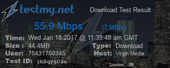 Speed Test Result