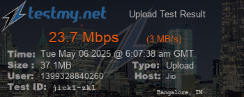 Speed Test Result