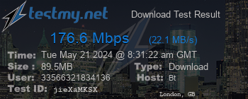 Speed Test Result