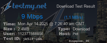 Speed Test Result