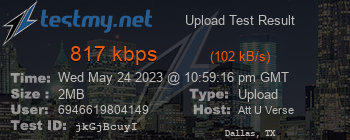 Speed Test Result