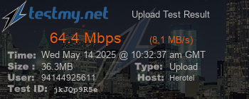 Speed Test Result