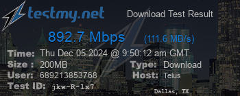 Speed Test Result