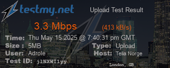 Speed Test Result