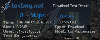 Speed Test Result