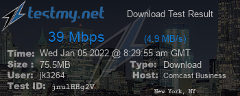 Speed Test Result