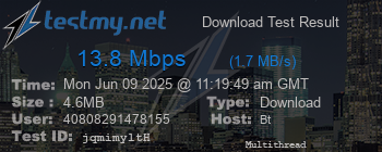 Speed Test Result