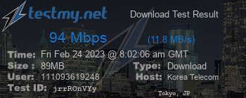 Speed Test Result