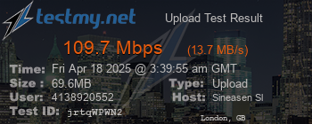 Speed Test Result