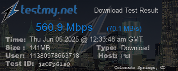 Speed Test Result