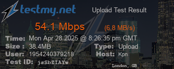 Speed Test Result